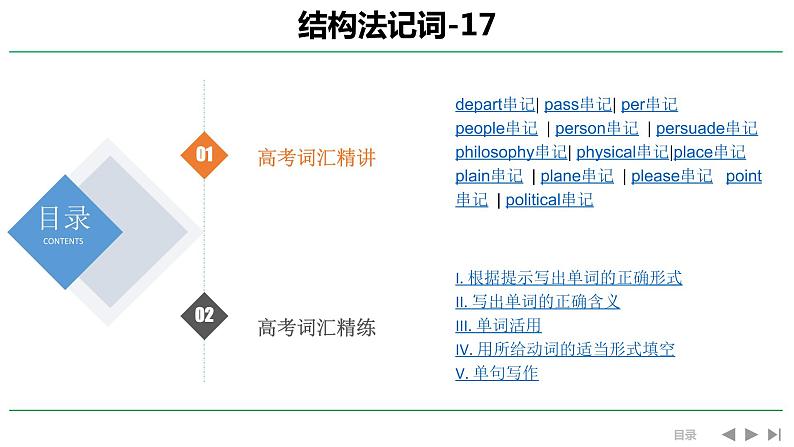 高考英语实用复习结构法记词-17优质课件PPT第1页