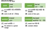 高考英语实用复习结构法记词-3优质课件PPT