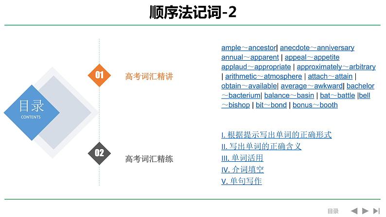 高考英语实用复习顺序法记词-2优质课件PPT第1页