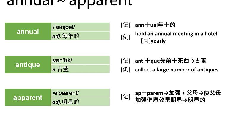 高考英语实用复习顺序法记词-2优质课件PPT第5页