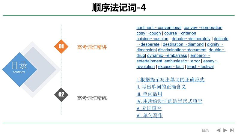 高考英语实用复习顺序法记词-4优质课件PPT第1页