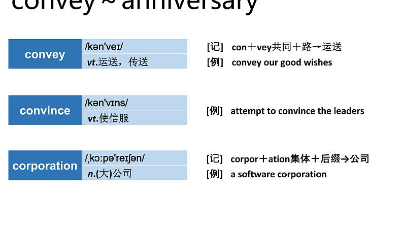 高考英语实用复习顺序法记词-4优质课件PPT第4页