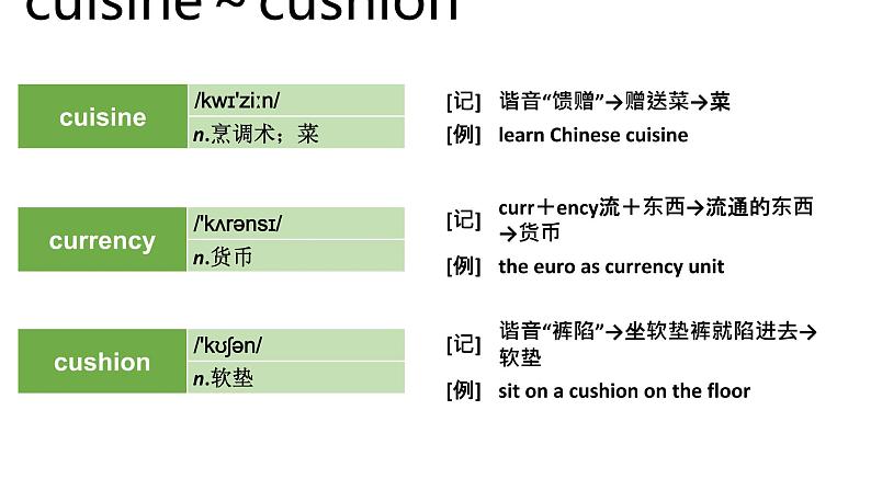 高考英语实用复习顺序法记词-4优质课件PPT第7页