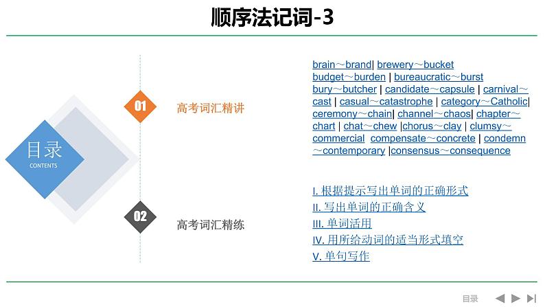 高考英语实用复习顺序法记词-3优质课件PPT01
