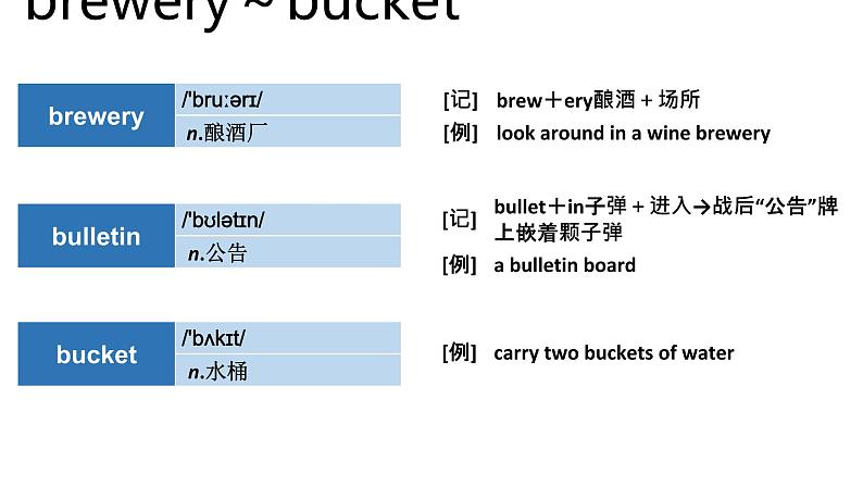高考英语实用复习顺序法记词-3优质课件PPT04