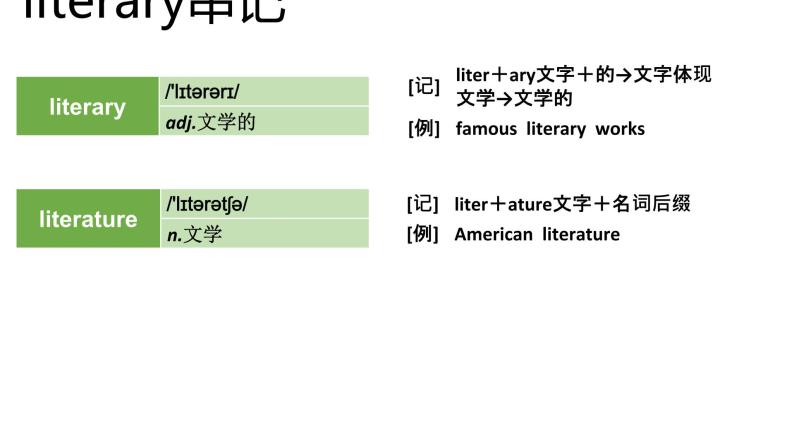 高考英语实用复习结构法记词-14优质课件PPT05
