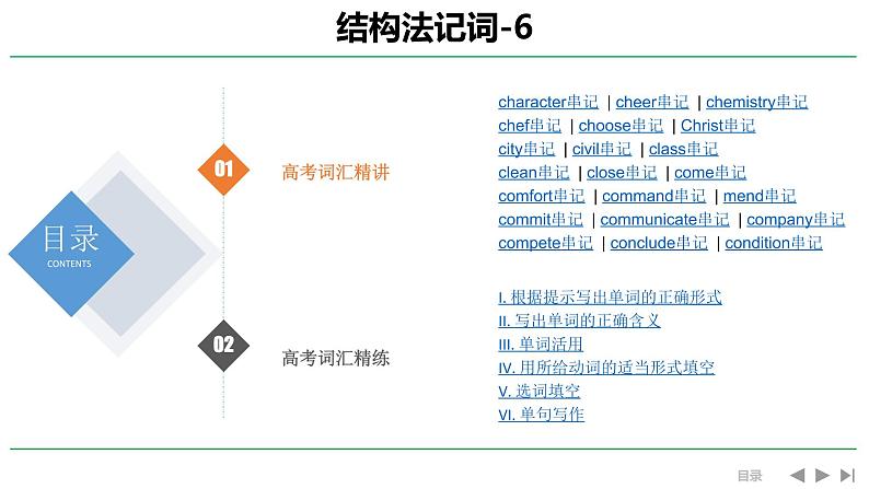 高考英语实用复习结构法记词-6优质课件PPT第1页