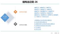 高考英语实用复习结构法记词-26优质课件PPT