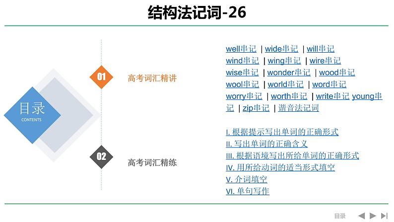 高考英语实用复习结构法记词-26优质课件PPT01