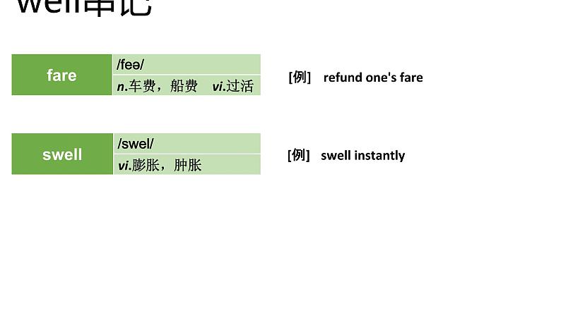 高考英语实用复习结构法记词-26优质课件PPT04