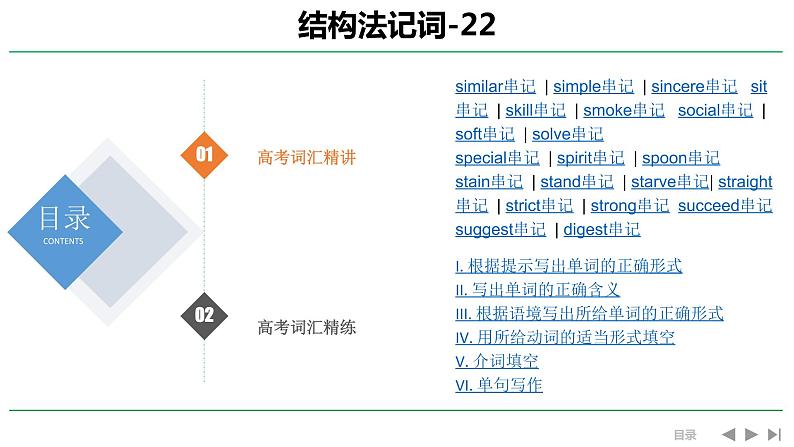 高考英语实用复习结构法记词-22优质课件PPT第1页