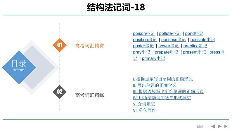 高考英语实用复习结构法记词-18优质课件PPT第1页