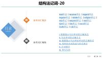 高考英语实用复习结构法记词-20优质课件PPT