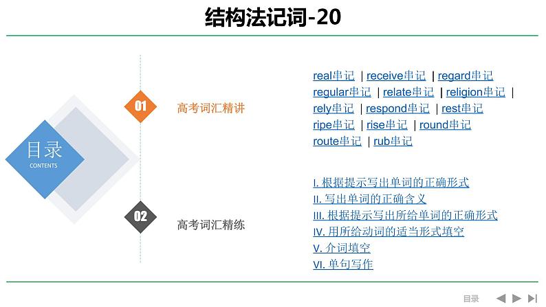 高考英语实用复习结构法记词-20优质课件PPT01