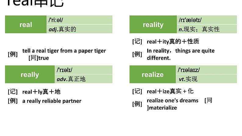 高考英语实用复习结构法记词-20优质课件PPT03