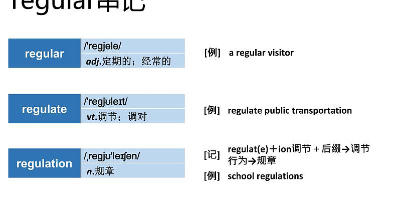 高考英语实用复习结构法记词-20优质课件PPT07