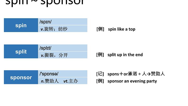 高考英语实用复习顺序法记词-8优质课件PPT第5页