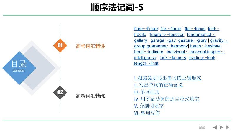 高考英语实用复习顺序法记词-5优质课件PPT第1页