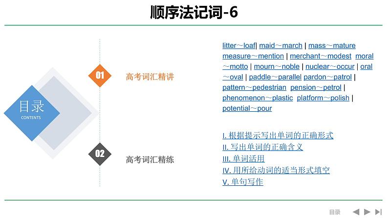 高考英语实用复习顺序法记词-6优质课件PPT第1页