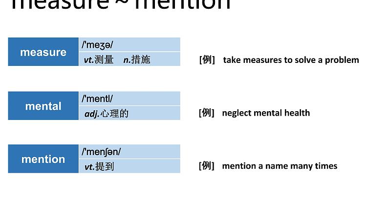 高考英语实用复习顺序法记词-6优质课件PPT第6页