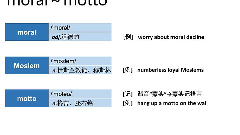 高考英语实用复习顺序法记词-6优质课件PPT第8页