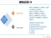 高考英语实用复习结构法记词-24优质课件PPT