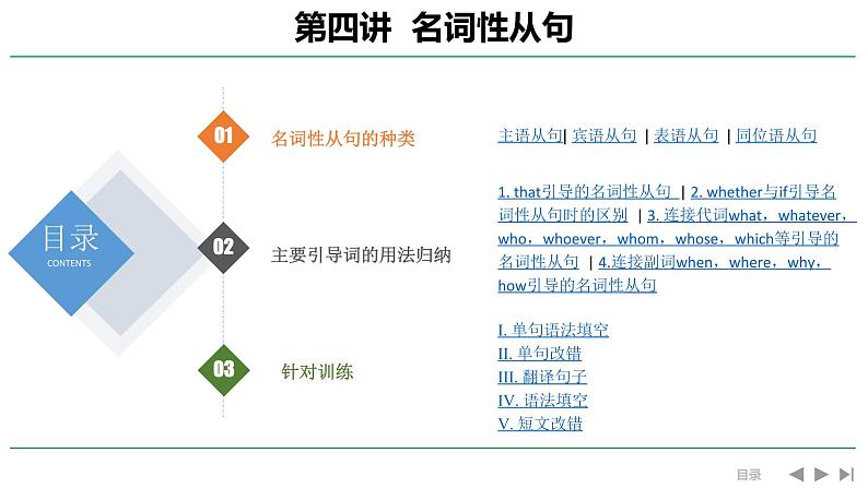 高考英语实用复习四名词性从句优质课件PPT第1页