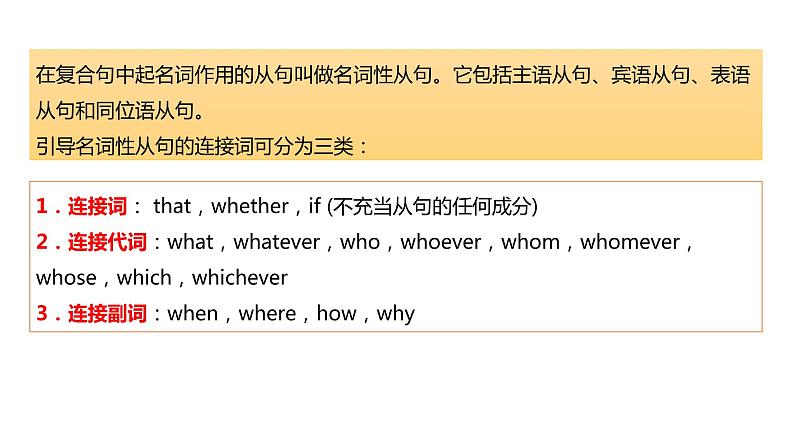 高考英语实用复习四名词性从句优质课件PPT第2页