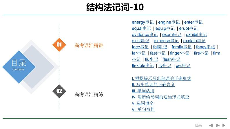 高考英语实用复习结构法记词-10优质课件PPT第1页