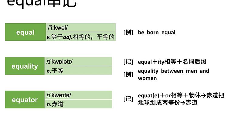 高考英语实用复习结构法记词-10优质课件PPT第6页