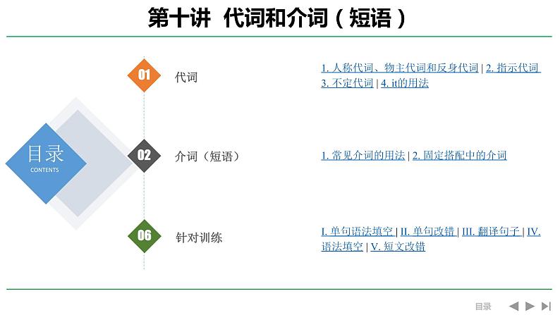 高考英语实用复习十讲代词和介词（短语）优质课件PPT01