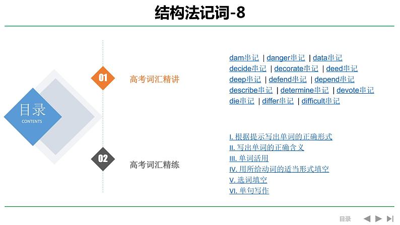 高考英语实用复习结构法记词-8优质课件PPT第1页