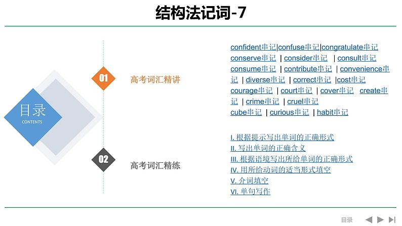 高考英语实用复习结构法记词-7优质课件PPT第1页