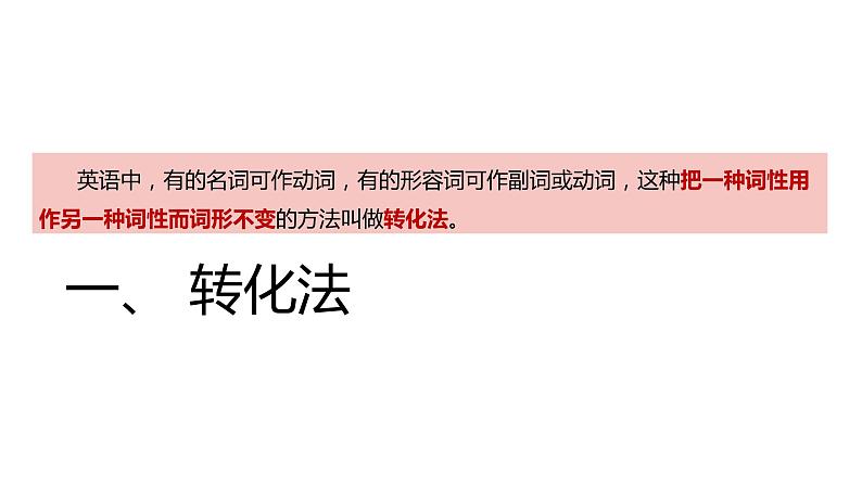 高考英语实用复习十二构词法优质课件PPT03