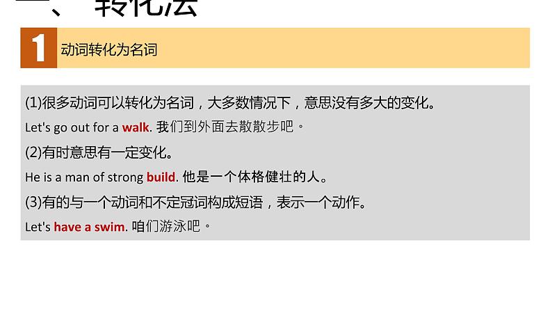 高考英语实用复习十二构词法优质课件PPT04