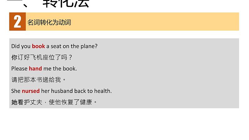 高考英语实用复习十二构词法优质课件PPT05