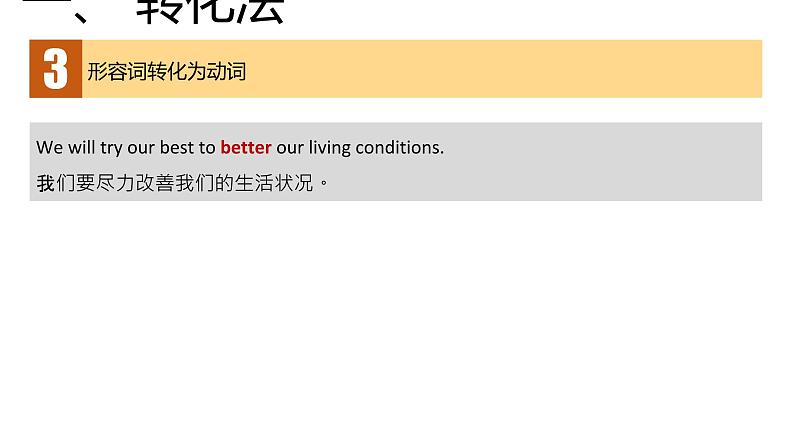 高考英语实用复习十二构词法优质课件PPT06
