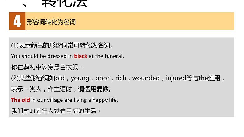 高考英语实用复习十二构词法优质课件PPT07