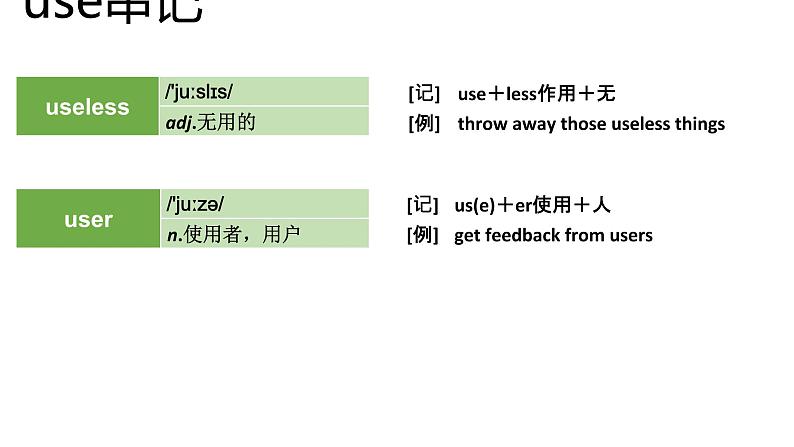 高考英语实用复习结构法记词-25优质课件PPT第4页