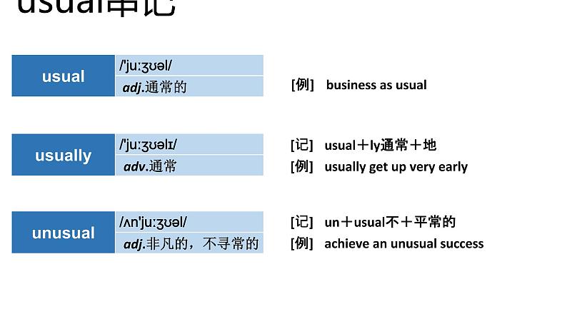 高考英语实用复习结构法记词-25优质课件PPT第5页