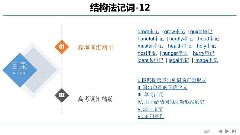 高考英语实用复习结构法记词-12优质课件PPT01