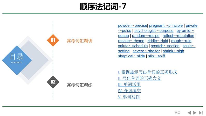 高考英语实用复习顺序法记词-7优质课件PPT第1页