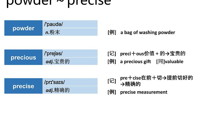 高考英语实用复习顺序法记词-7优质课件PPT第3页