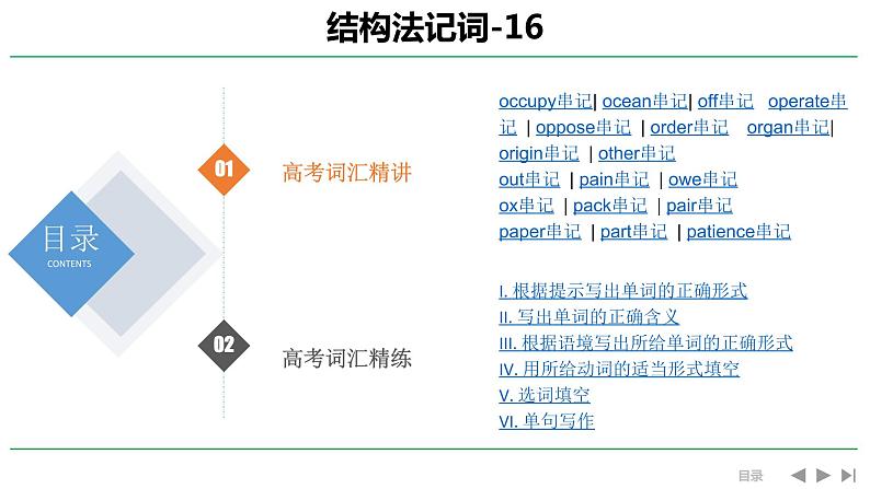 高考英语实用复习结构法记词-16优质课件PPT第1页