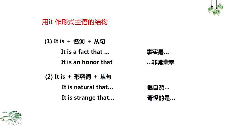 主语从句课件第6页