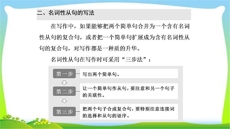 高考英语晋级写作复习层级2.5灵活好用的名词性从句课件PPT第8页