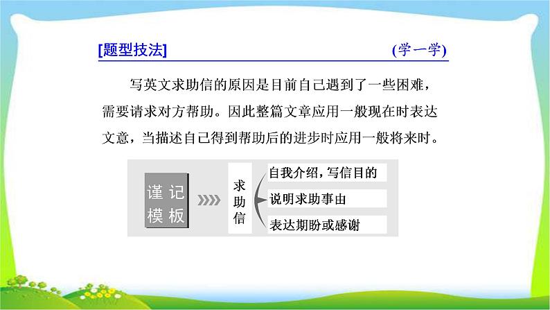 高考英语晋级写作复习层级4.3求助信课件PPT第2页