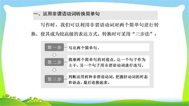 高考英语晋级写作复习层级2.7言简意明的非谓语动词课件PPT第3页