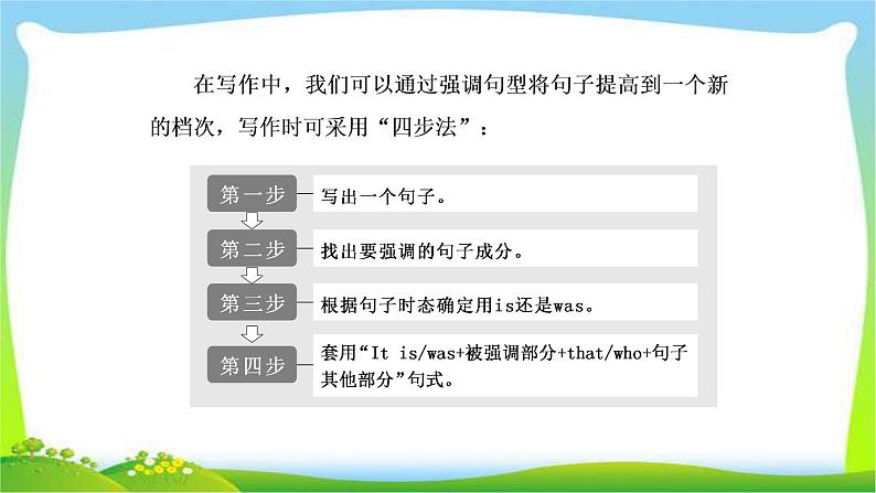 高考英语晋级写作复习层级2.8彰显水平的强调句型、倒装句型课件PPT04