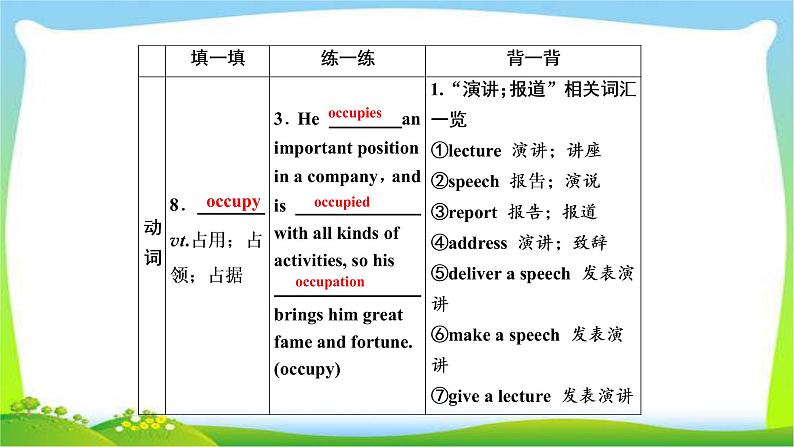 高考英语实用复习话题8选修七Unit5 Travelling abroad课件PPT05